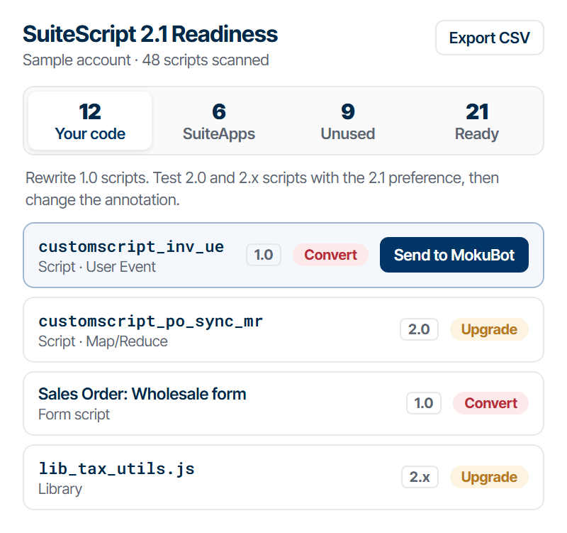 SuiteScript 2.1 Readiness report on a sample account: 48 scripts scanned, split into Your code, SuiteApps, Unused and Ready tabs, with Convert and Upgrade actions per script